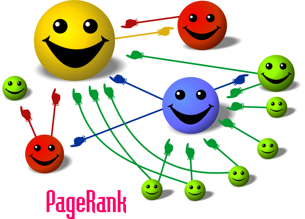 aumentare il pagerank