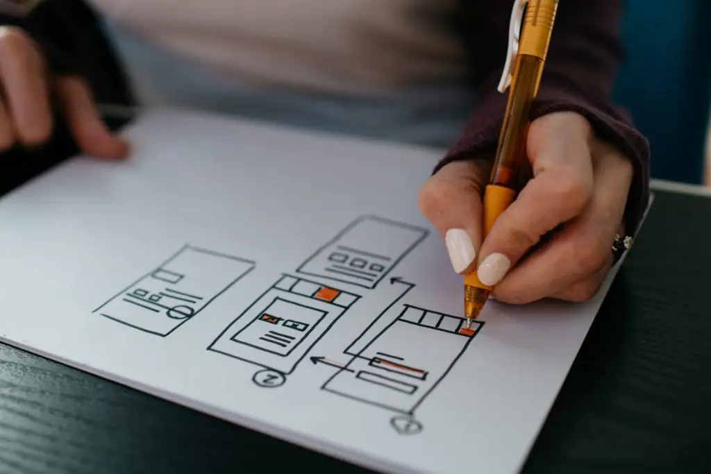 Come migliorare un isito web in poche semplici mosse - semplice